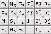 CNC digital alphabet panel