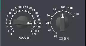 CNC Operating Panel keys mean