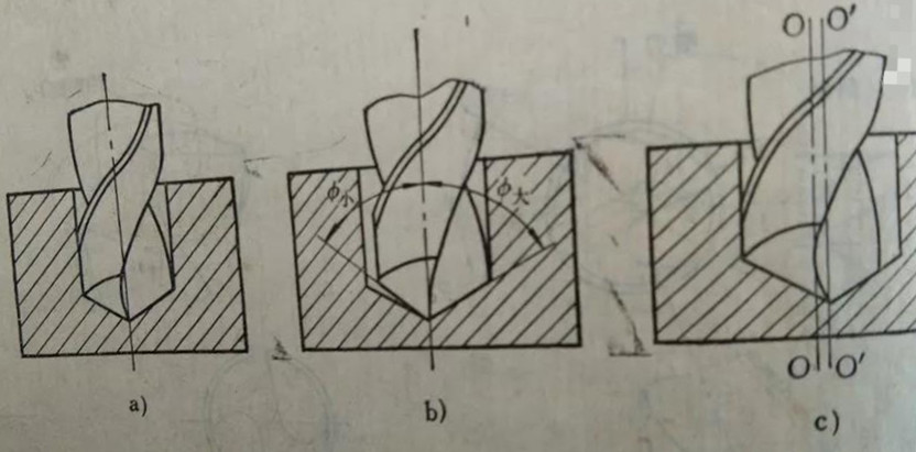 sharpening drill bit affect drill machining