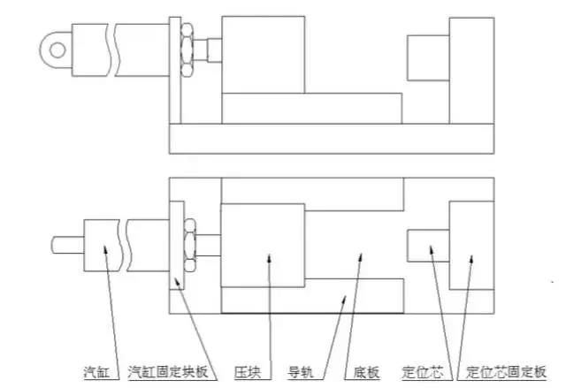 Drilling and milling tooling