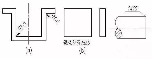 Small rounded corners, small chamfered corners and 45 degrees small chamfered corners can be omitted without drawing