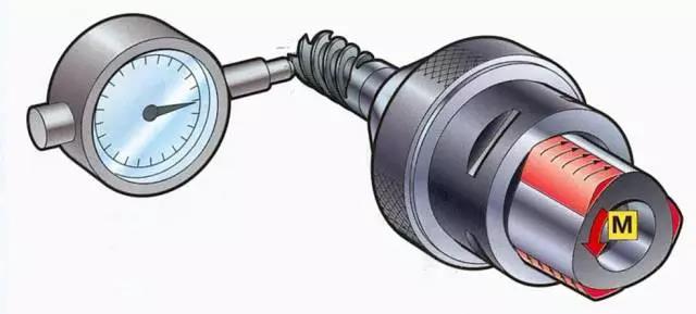 cutter radial run inspection