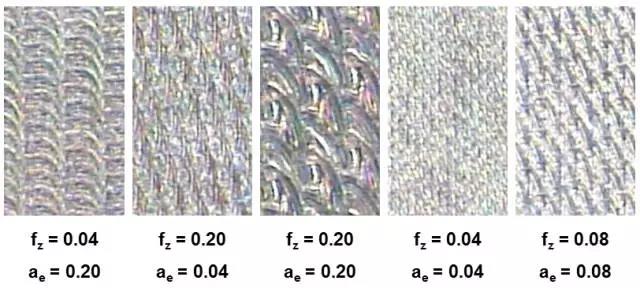 cutting finished surfaces