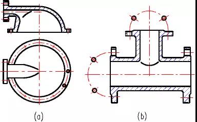 transition line